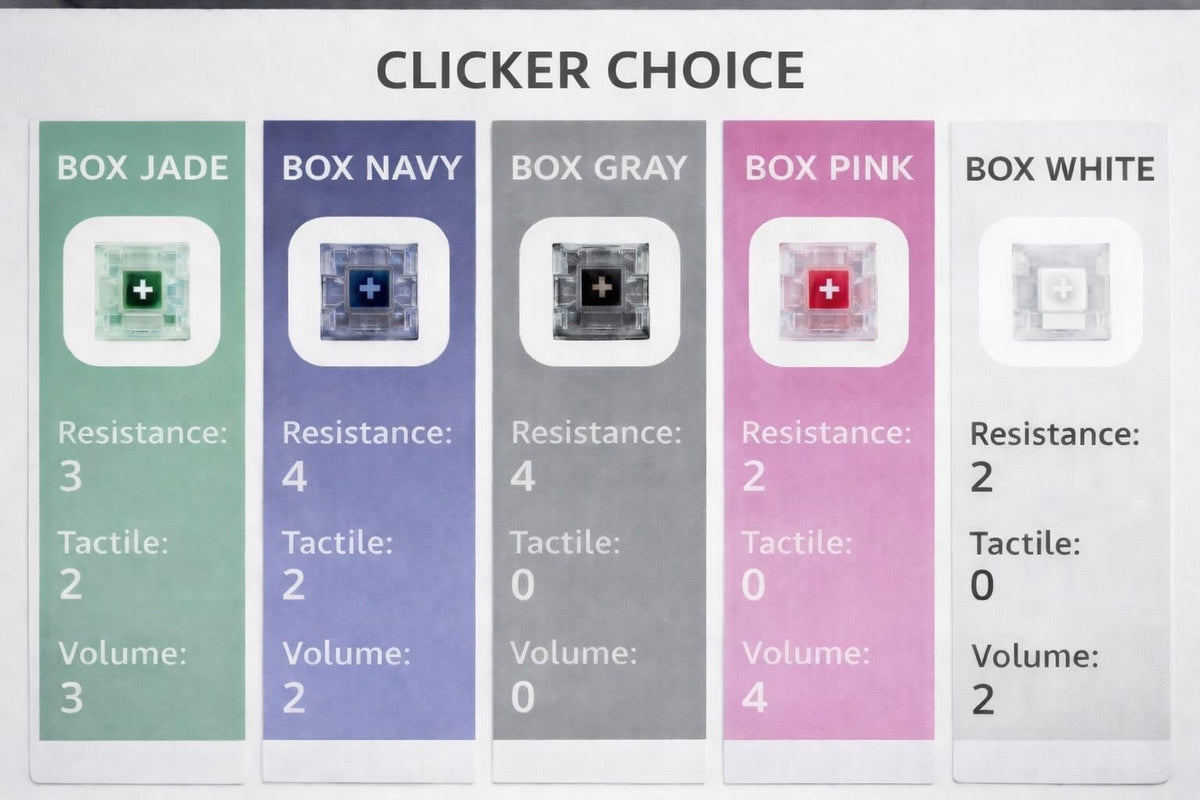 Pickle Clicker Toy, Fidget, Sensory Desk, Party Favor